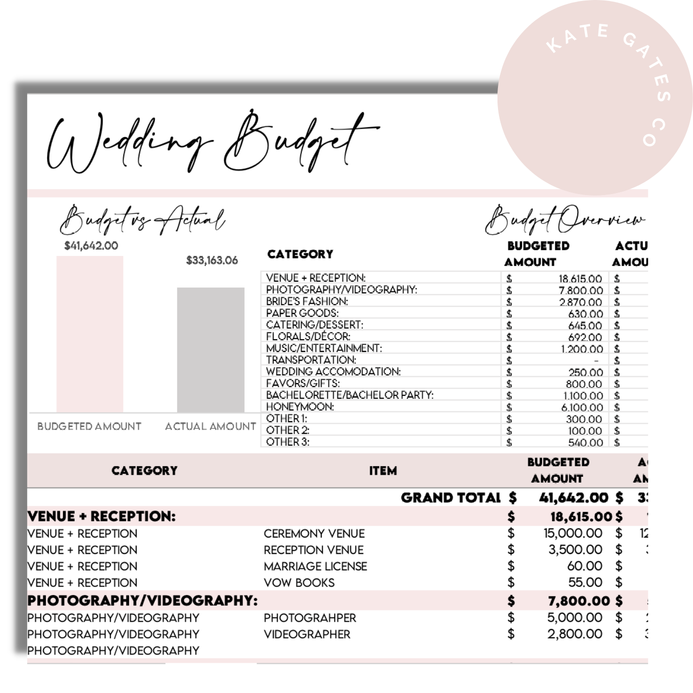 Ultimate Wedding Planning Spreadsheet