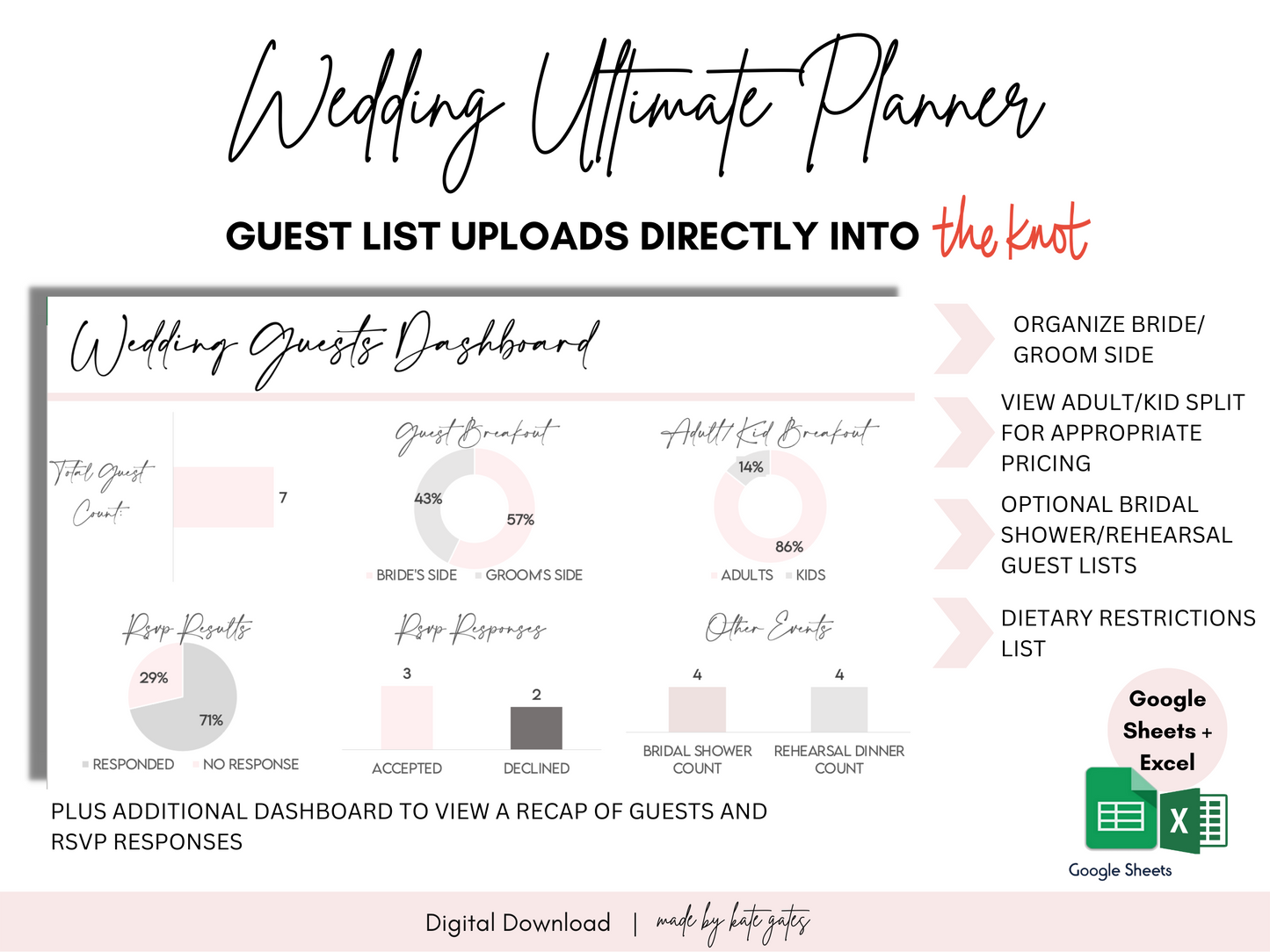 Ultimate Wedding Planning Spreadsheet