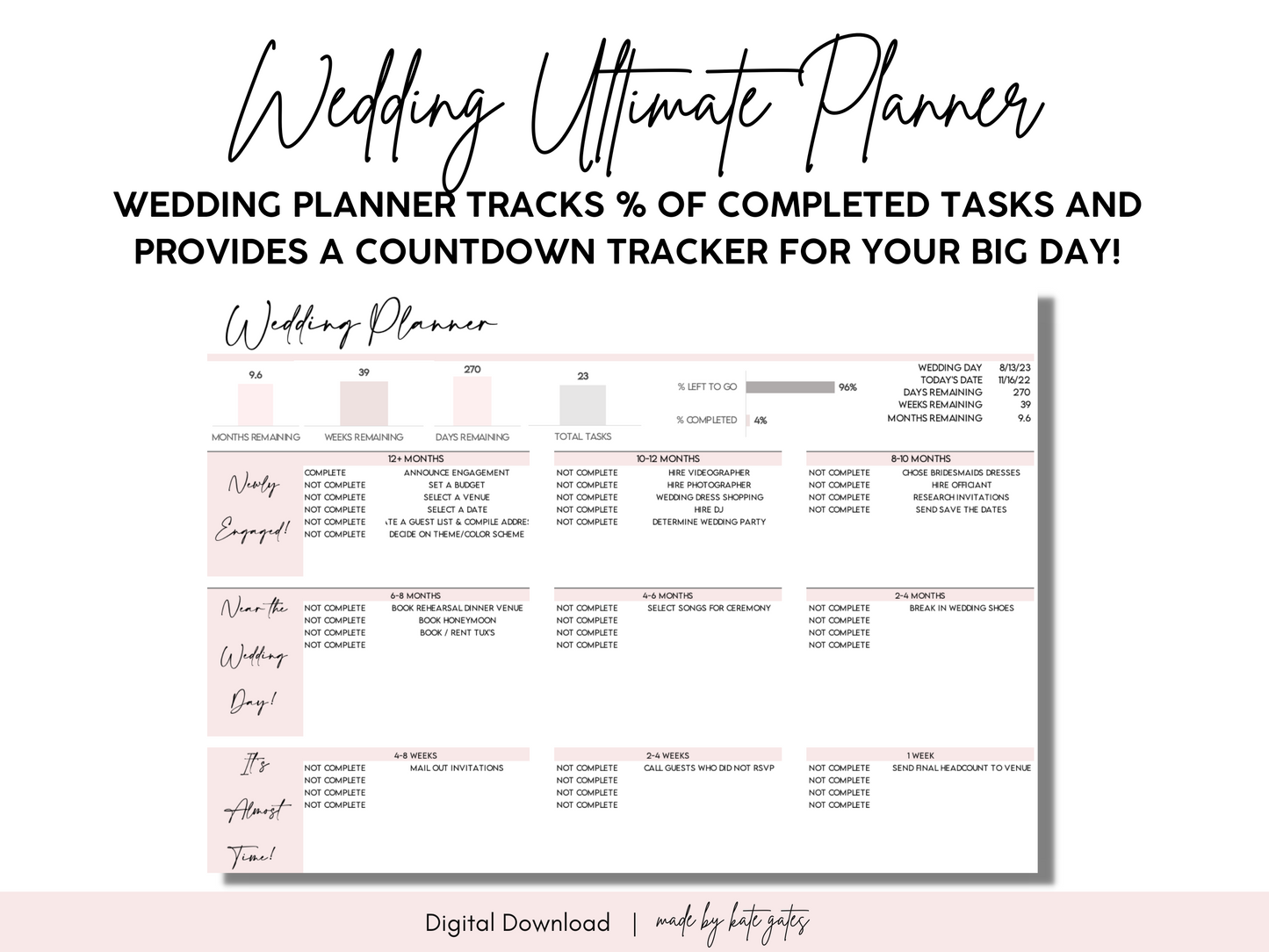 Ultimate Wedding Planning Spreadsheet