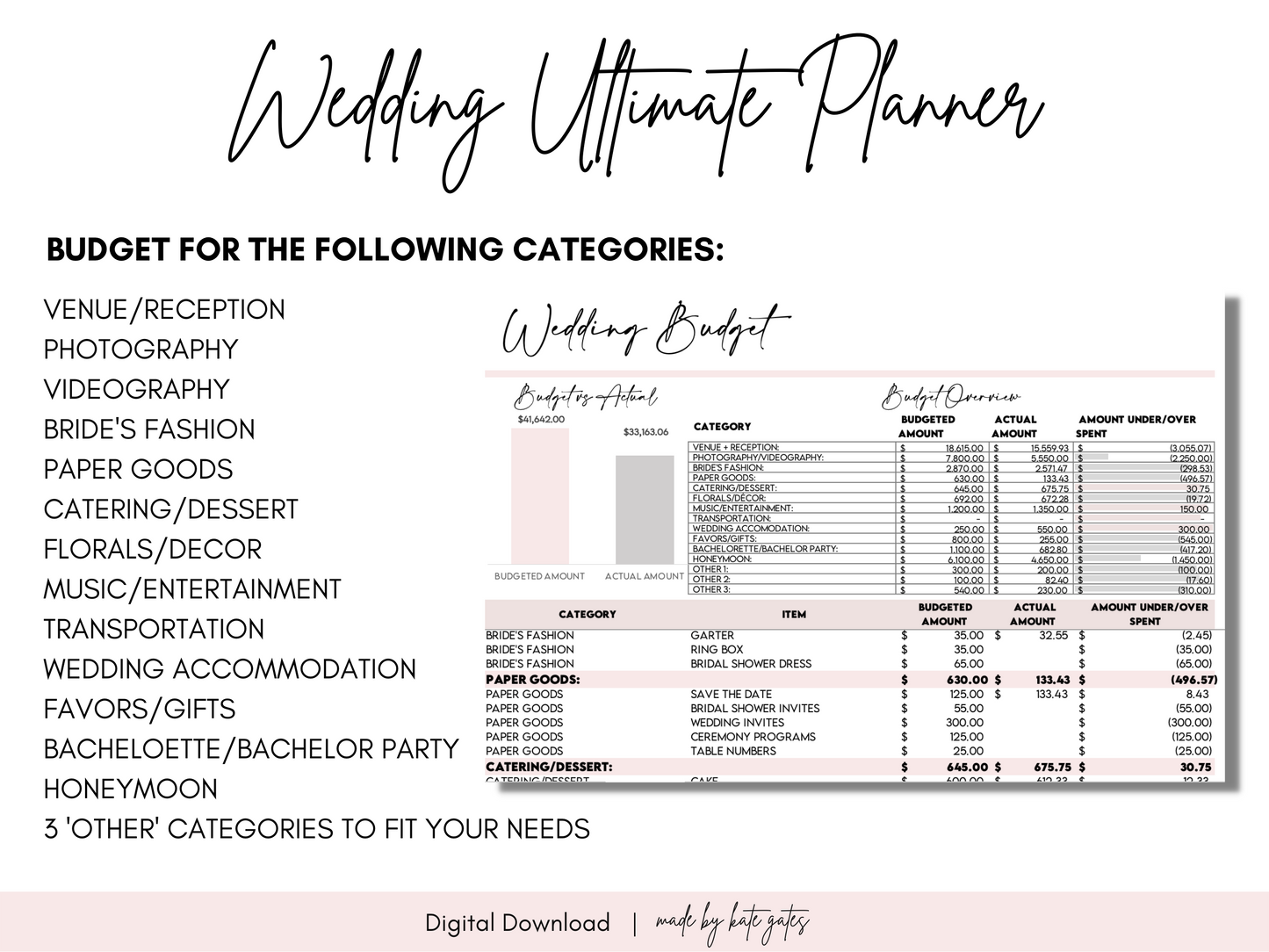 Ultimate Wedding Planning Spreadsheet