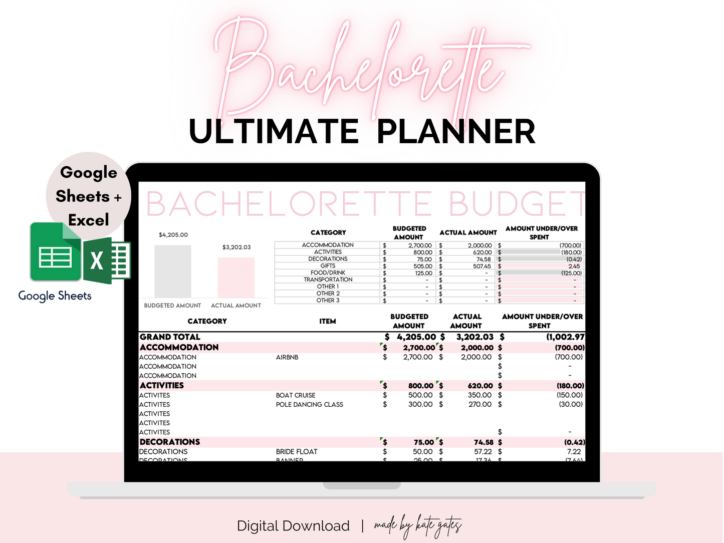 Bachelorette Planning Spreadsheet